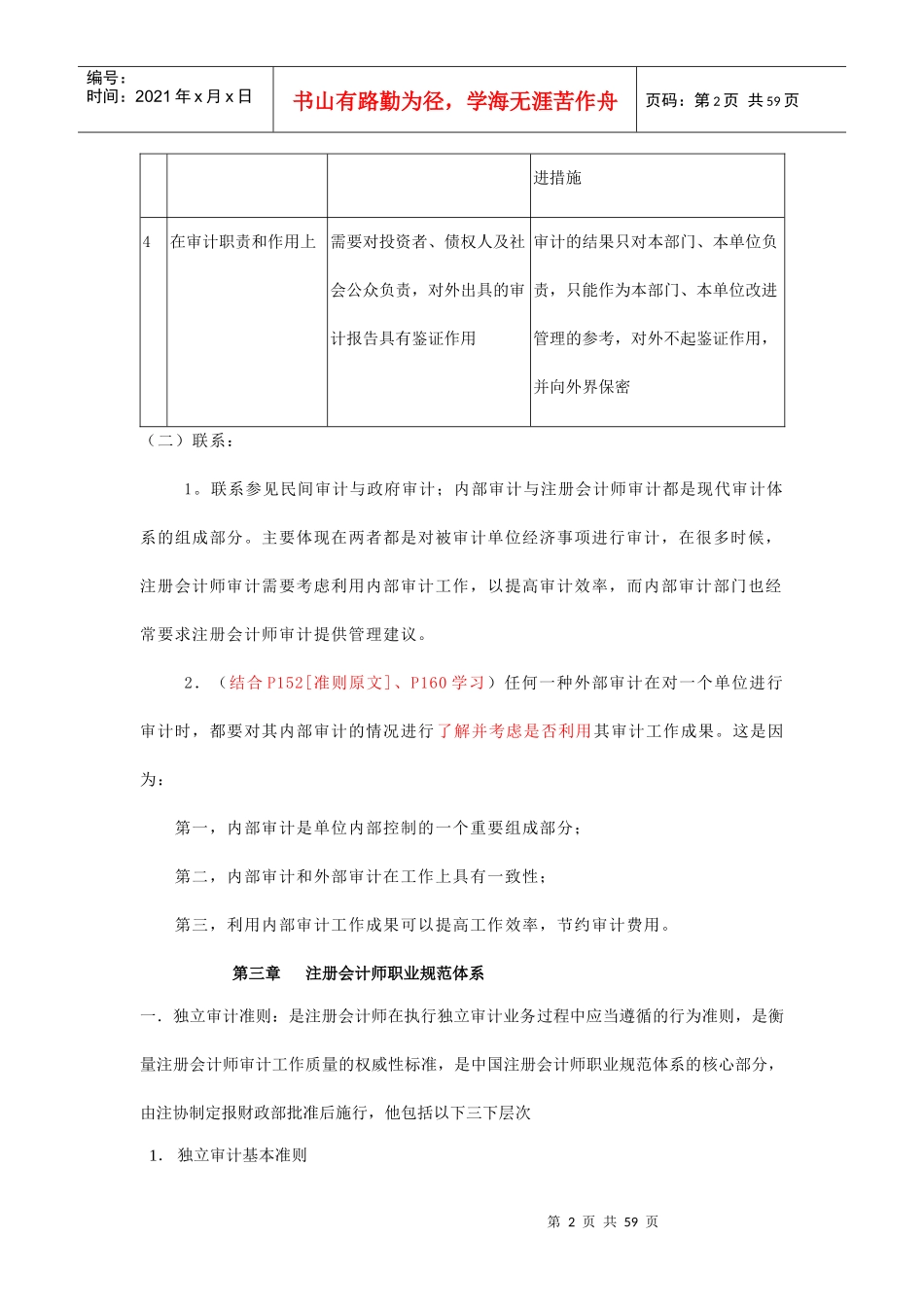企业财务审计必背的重要理论及概念_第2页
