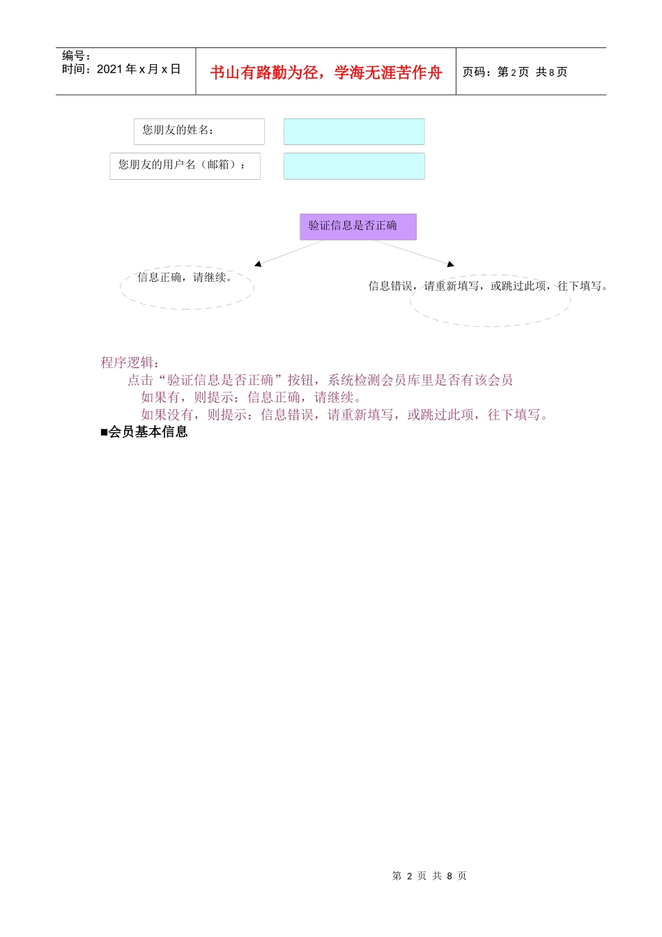 个人注册、企业会员注册、信用档案开发设计详细文档_第2页