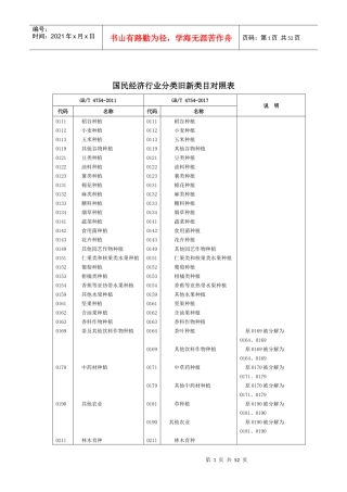 2017版国民经济行业分类旧新类目对照表