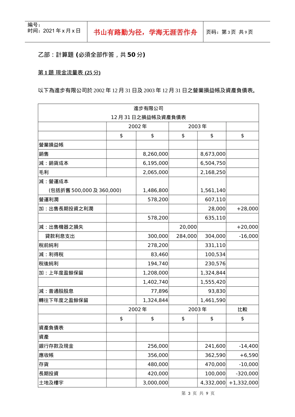 管理人员会计学_第3页