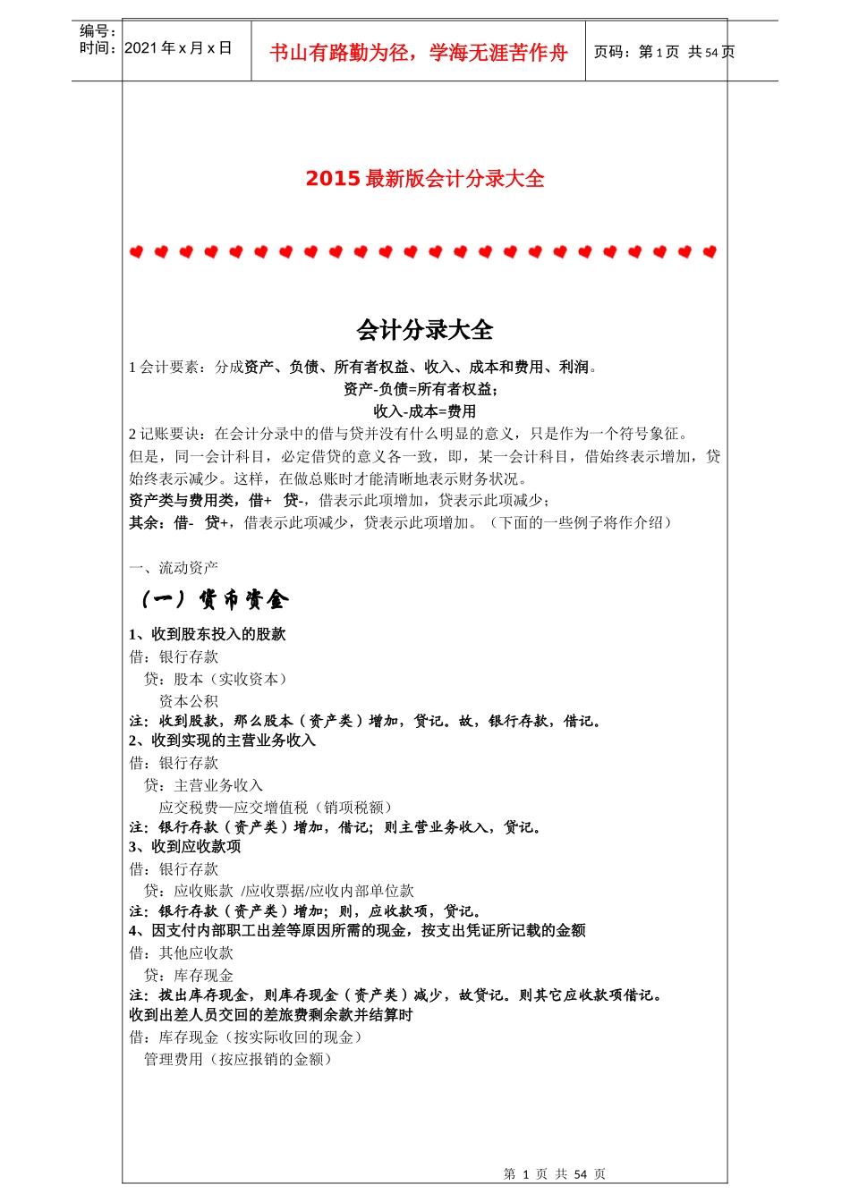 会计分录大全(doc 54页)_第1页