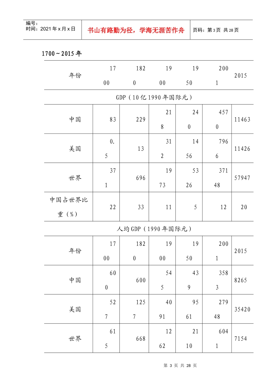 国民收入核算理论与方法（DOC 27）(1)_第3页