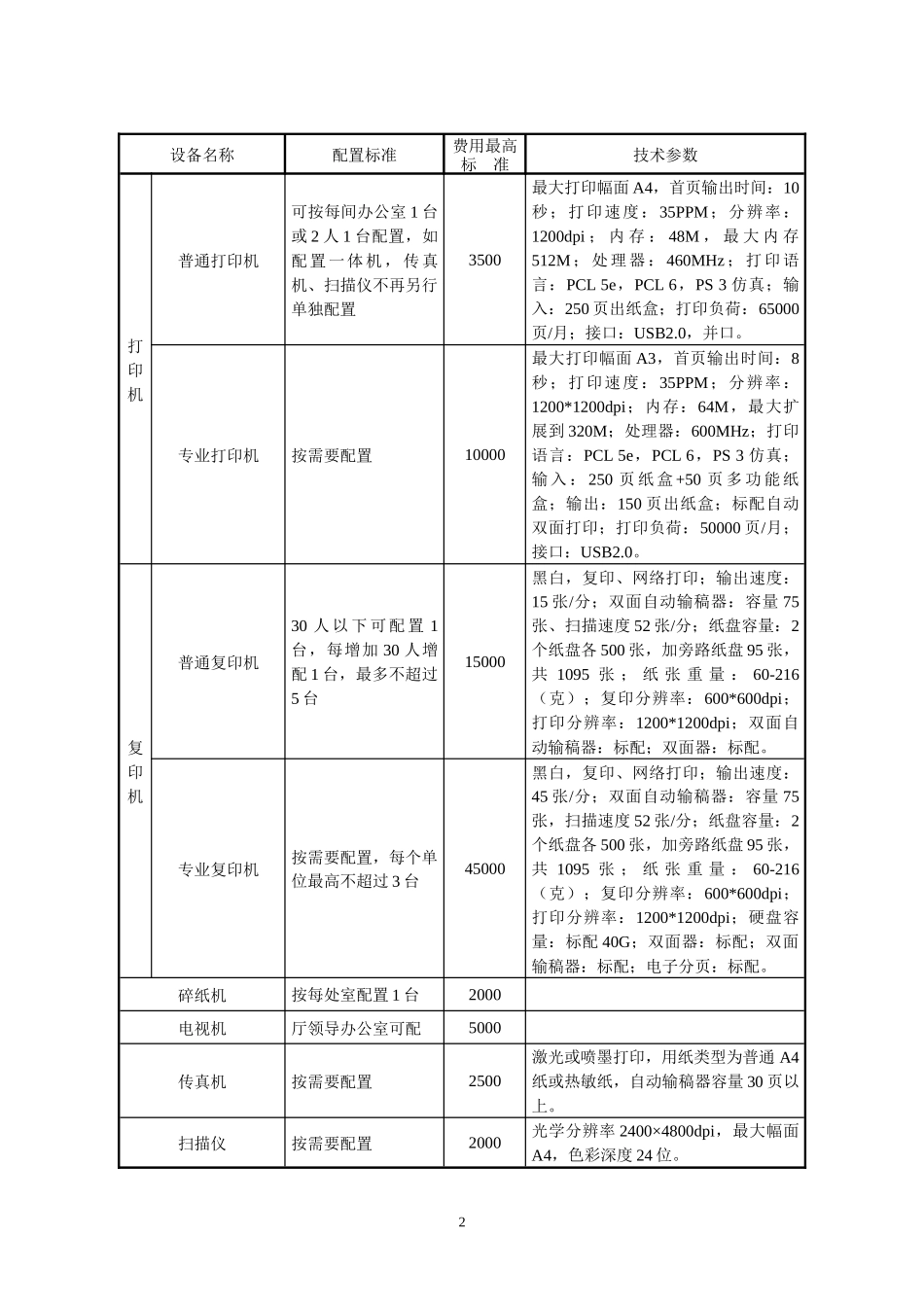 省级行政事业单位部门预算编制部分_第2页