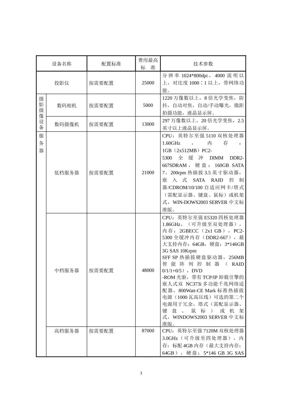 省级行政事业单位部门预算编制部分_第3页