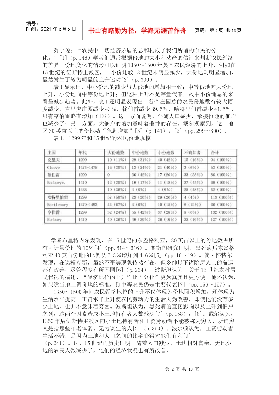 1350～1640年英国农民经济的分化_第2页
