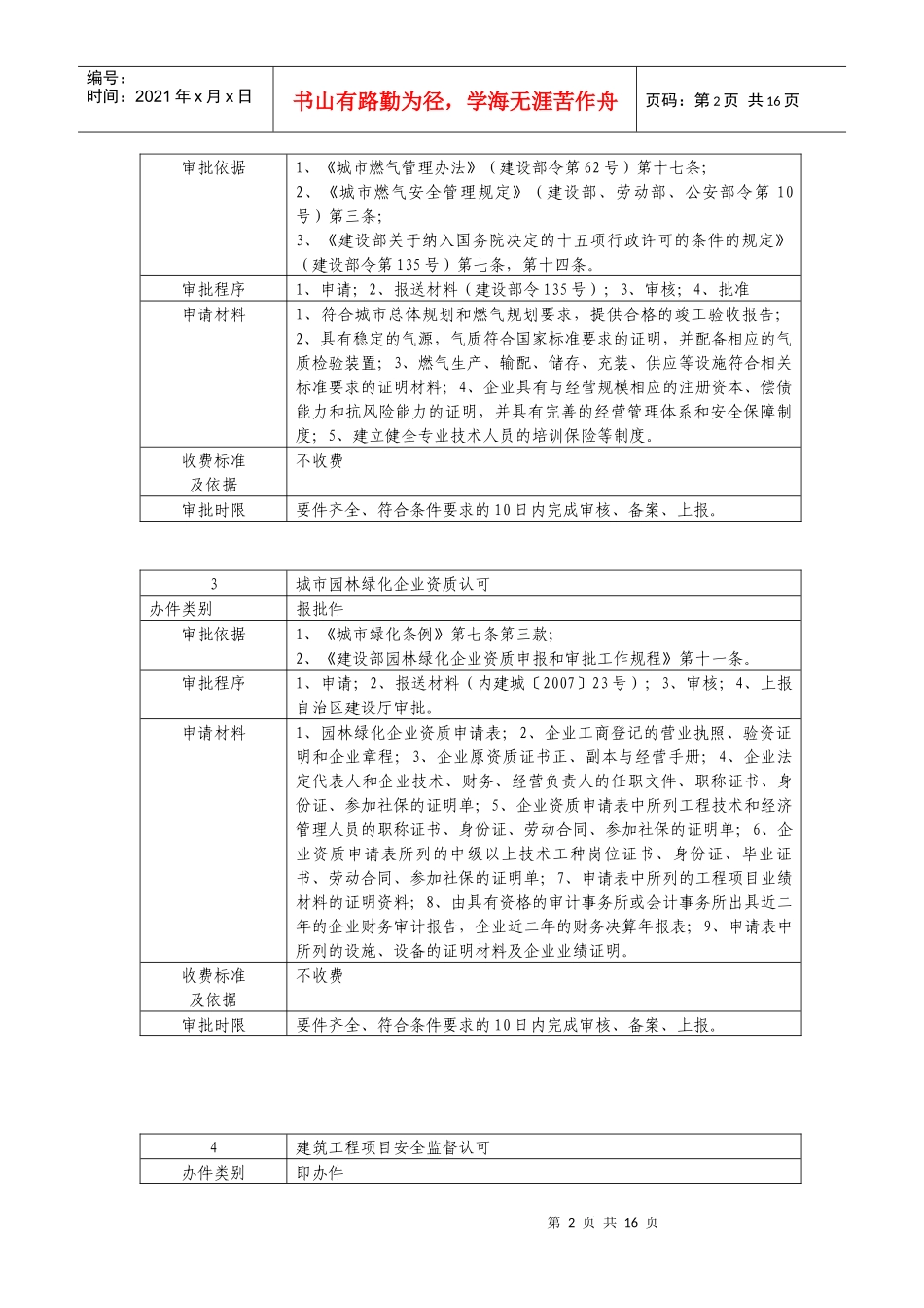 兴安盟建设局办事指导_第2页