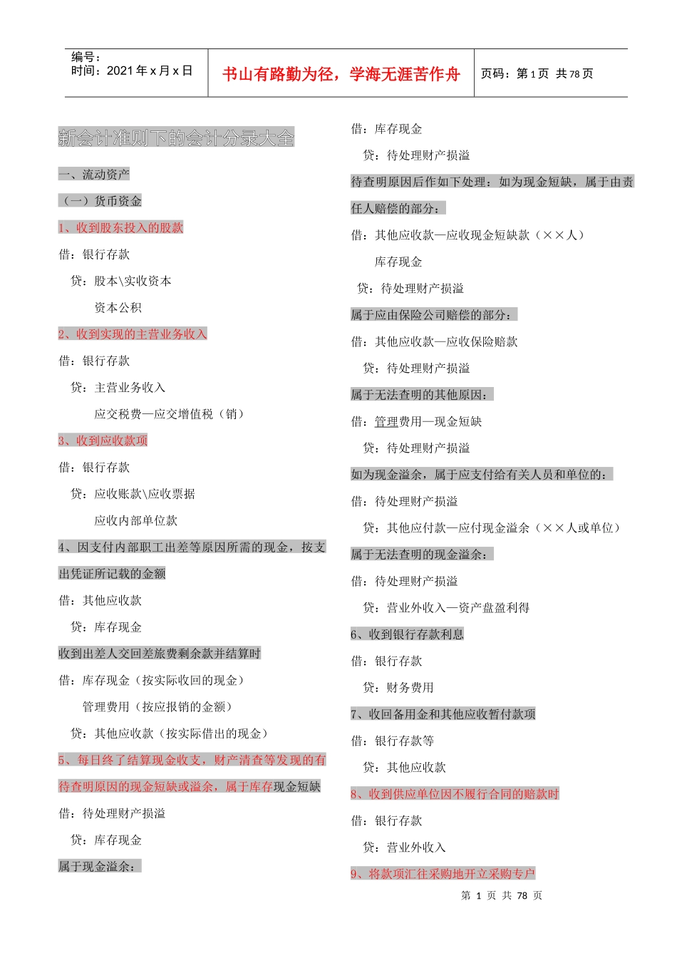 新会计准则下会计分录大全（DOC75页）_第1页
