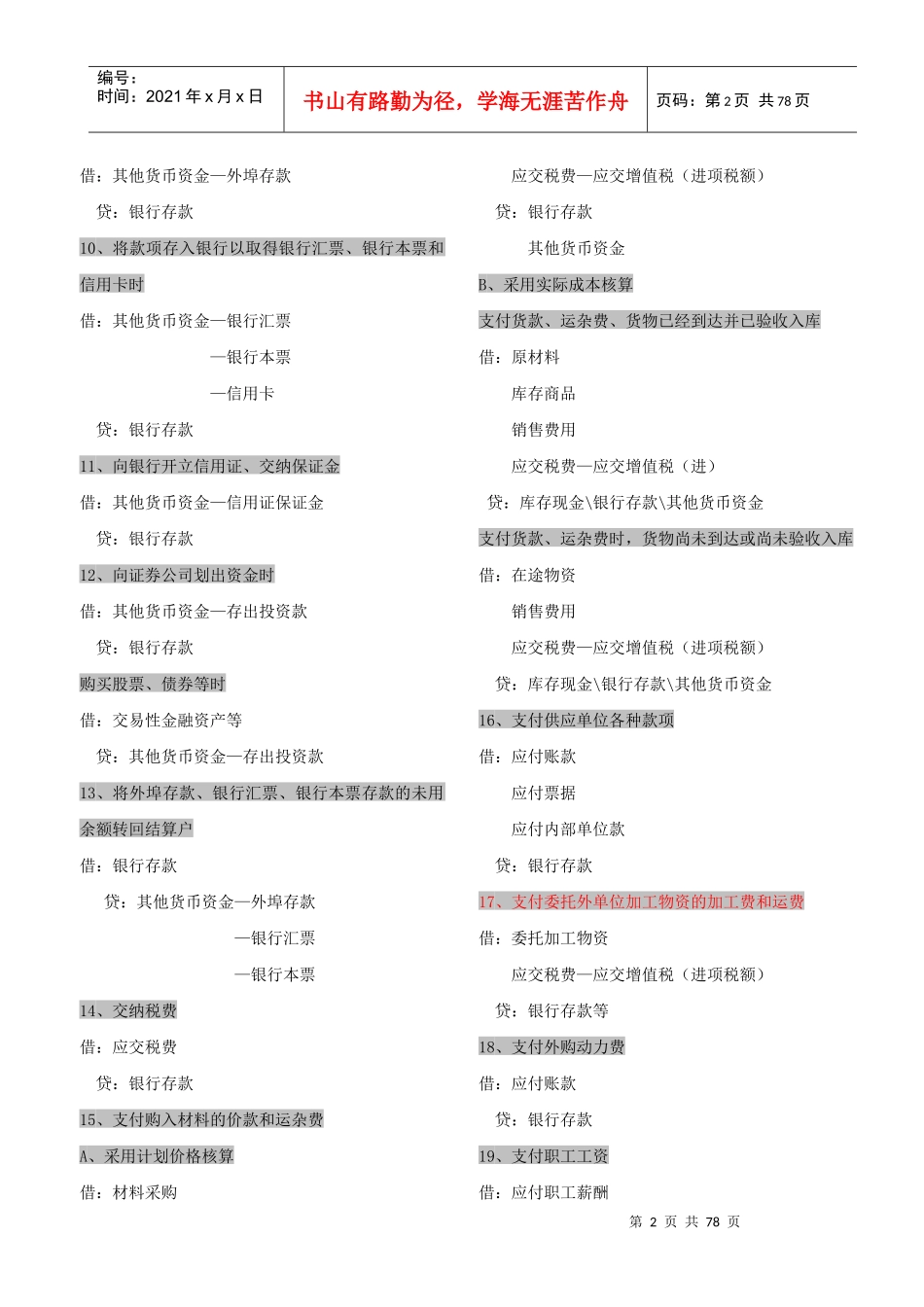 新会计准则下会计分录大全（DOC75页）_第2页