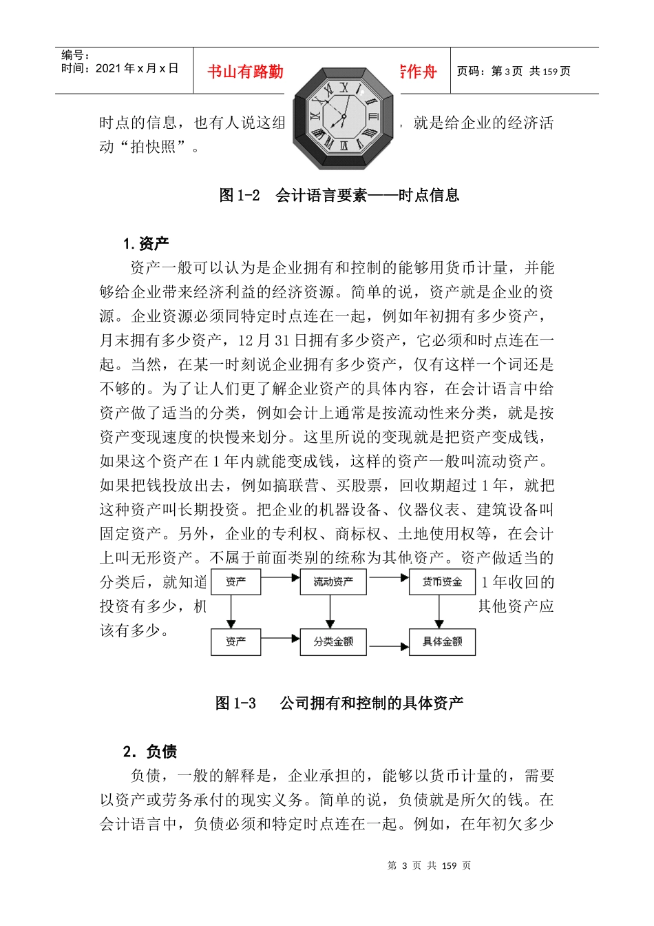 非财务经理的财务管理课程培训课件（完整讲义版）_第3页