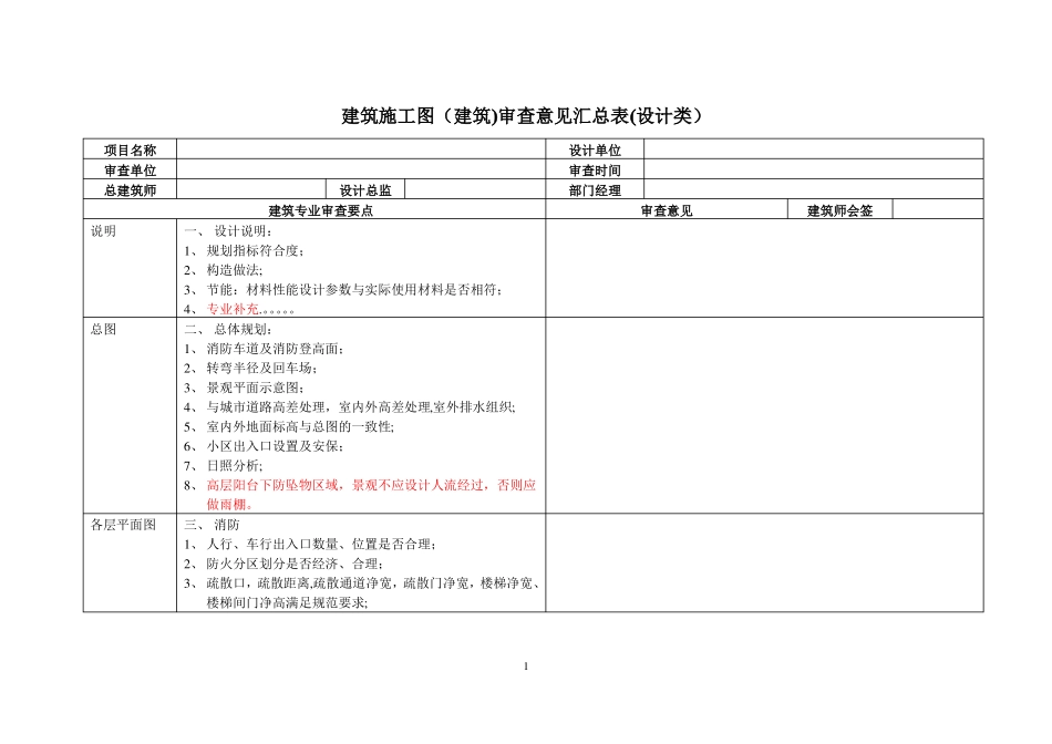 建筑施工图审查汇总表建筑_第1页