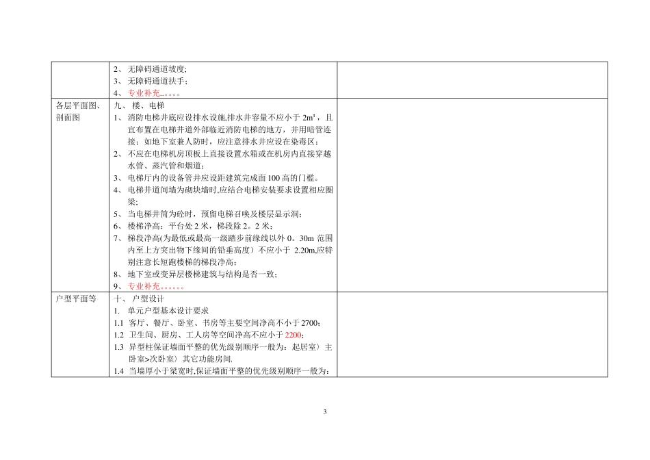 建筑施工图审查汇总表建筑_第3页