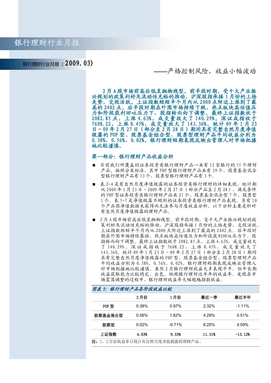 银行理财行业月报_第1页