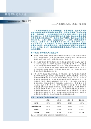 银行理财行业月报