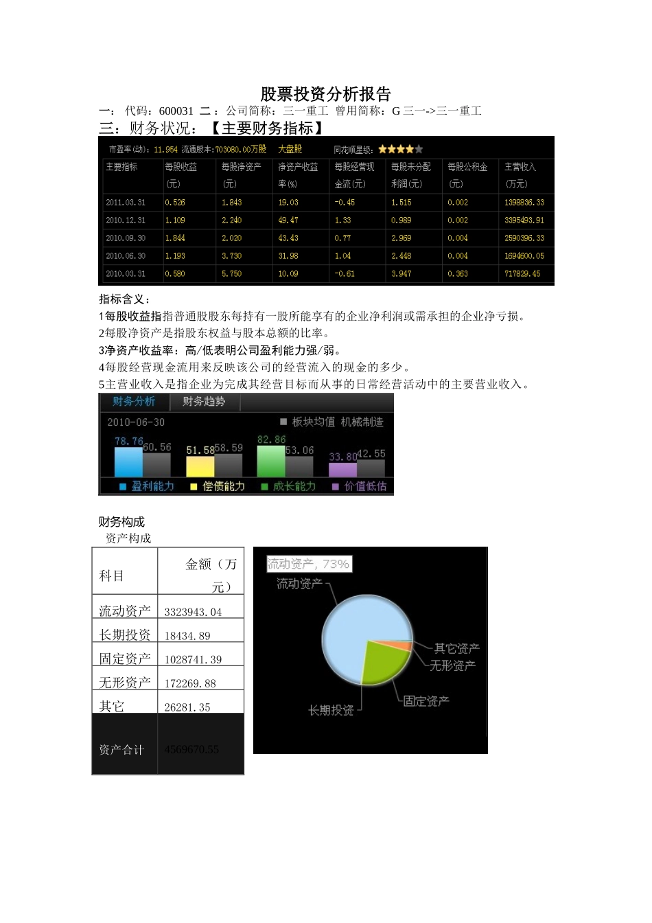 证券投资分析报告——以三一重工为例_第1页