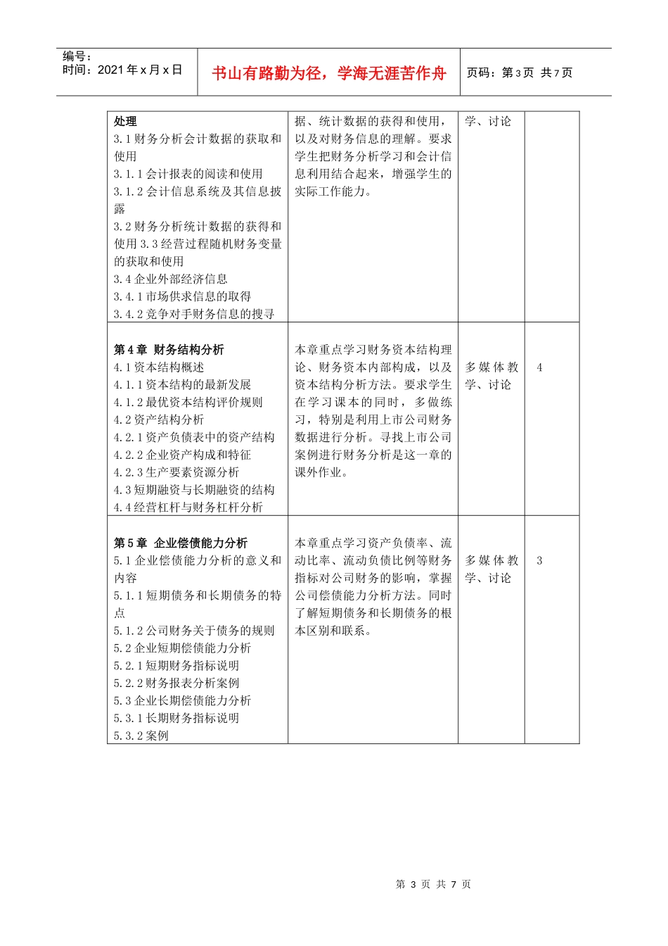财务分析教学大纲_第3页