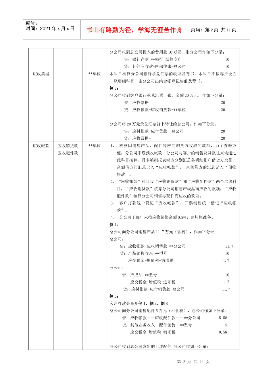 某销售公司会计科目设置及核算范例_第2页