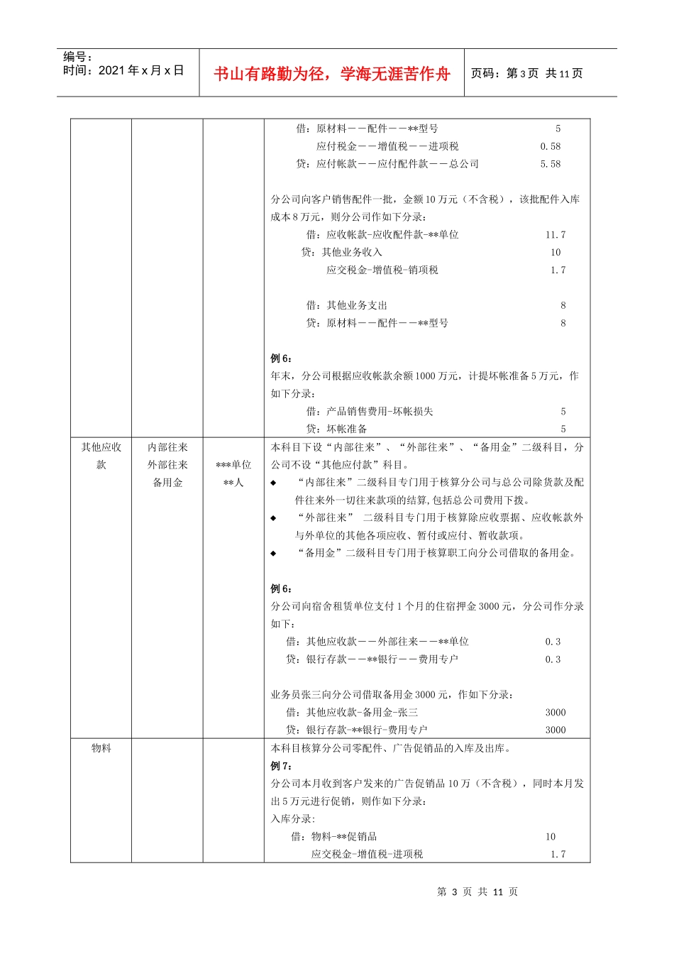 某销售公司会计科目设置及核算范例_第3页