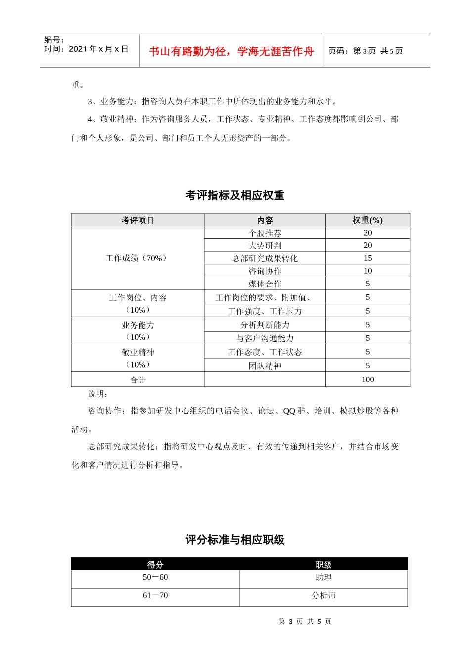 ××营业部理财顾问职级草案_第3页