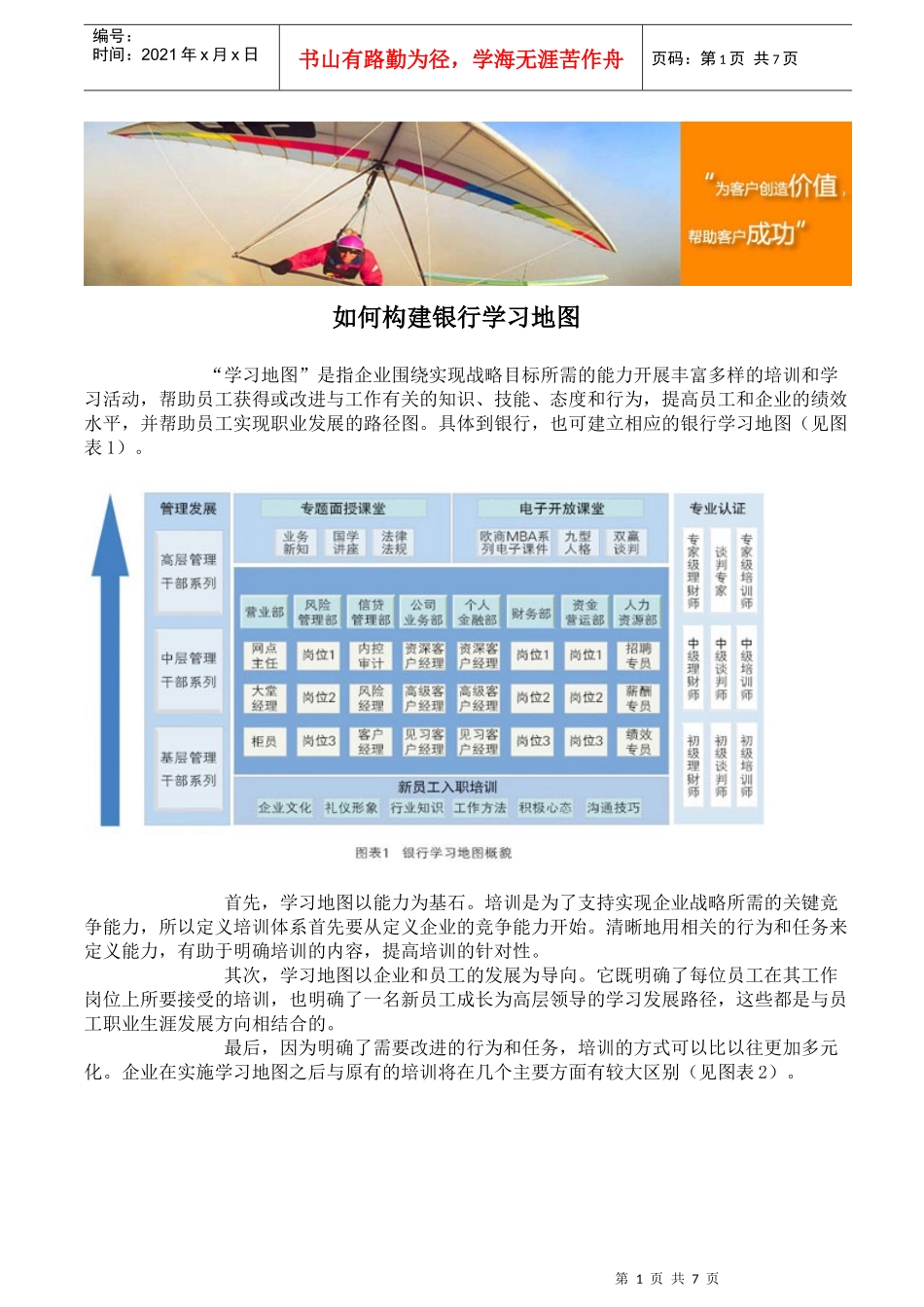 如何构建银行学习地图_第1页