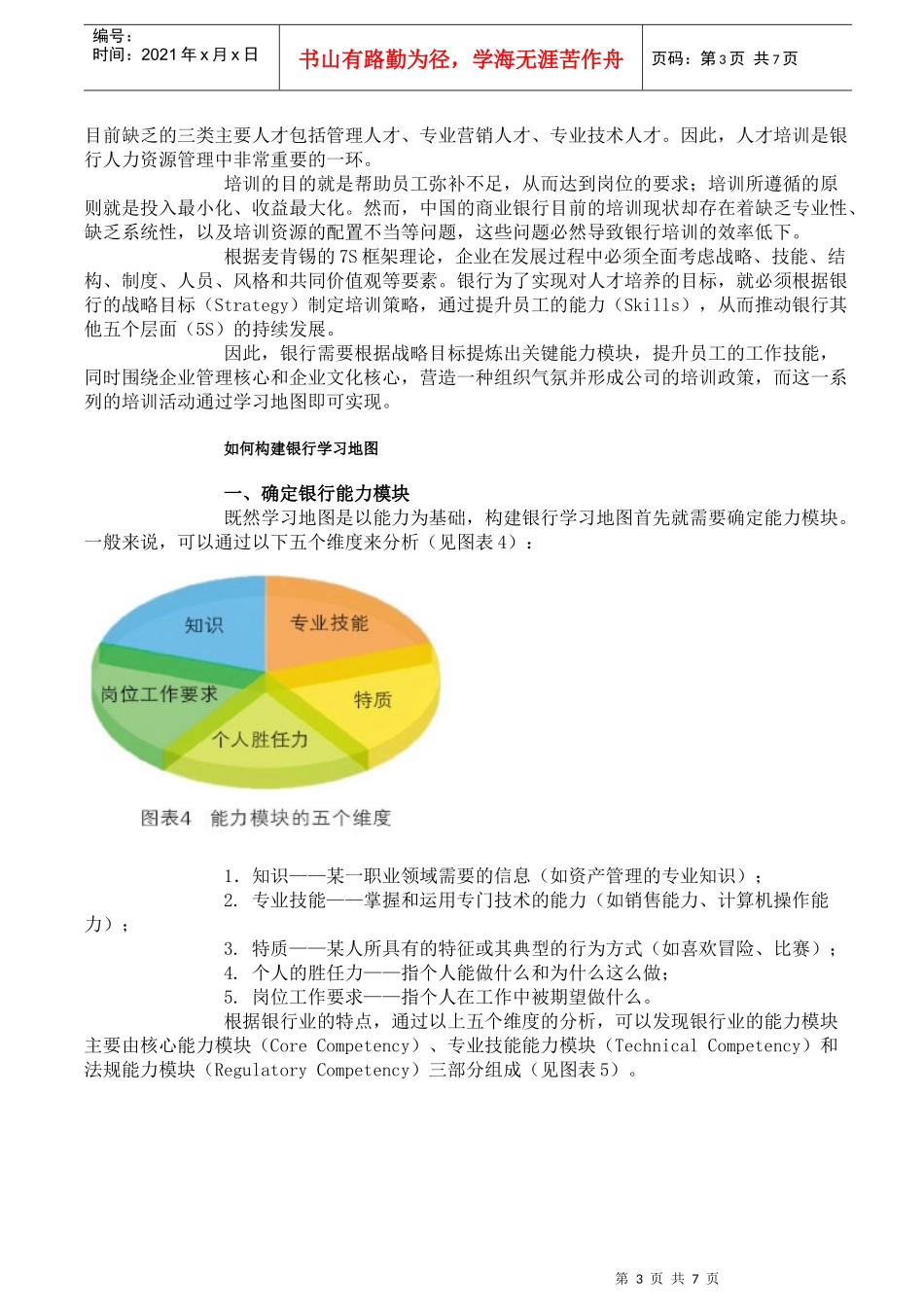 如何构建银行学习地图_第3页