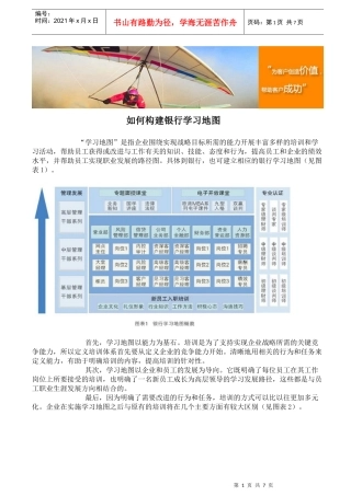 如何构建银行学习地图