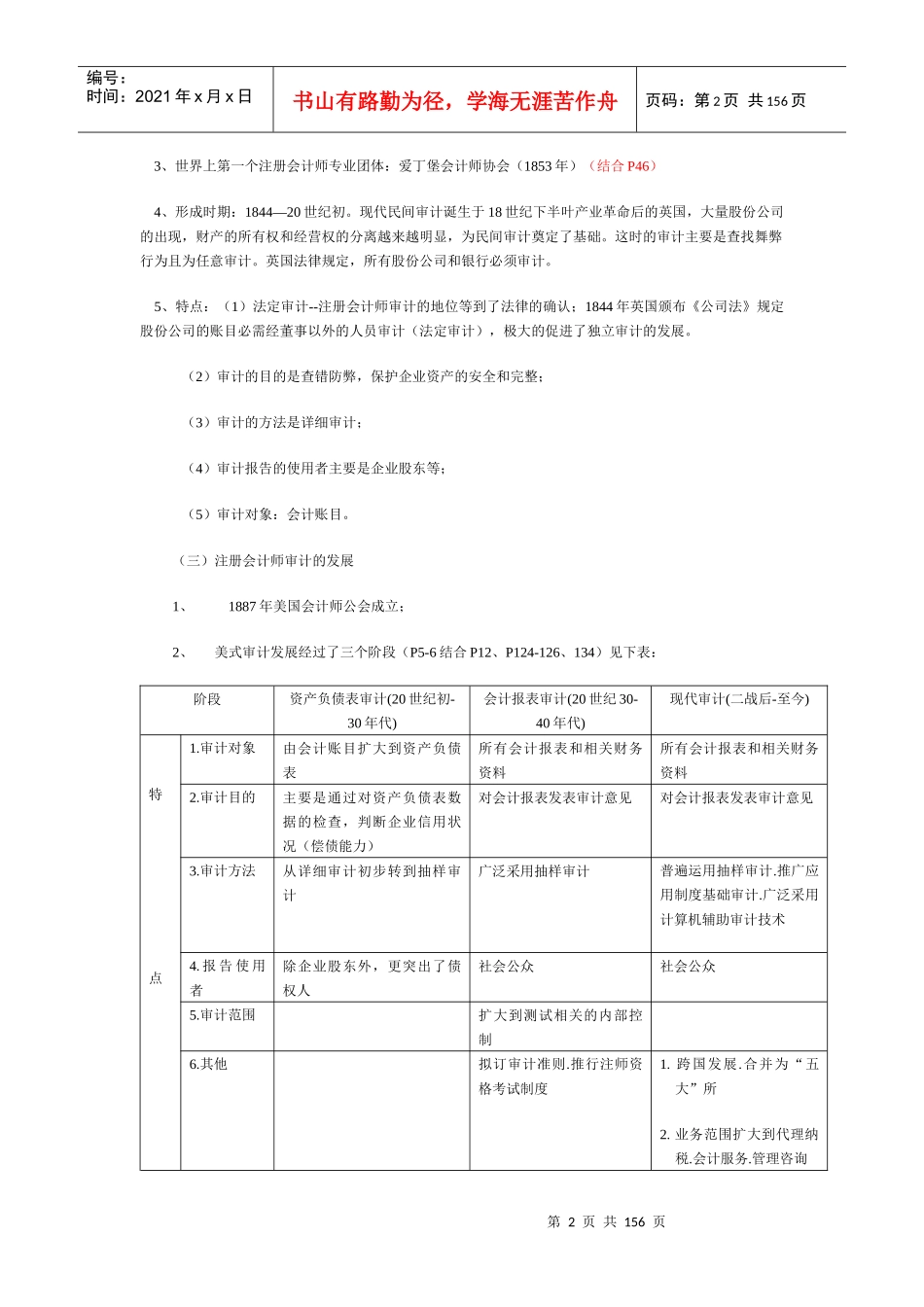 注册会计师的审计范围_第2页