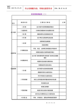【财务表格】财务管理调查表（二）