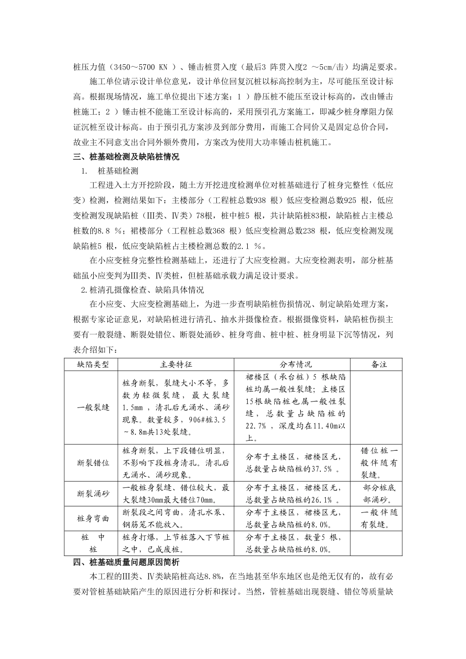 预应力混凝土管桩基础质量缺陷处理_第2页