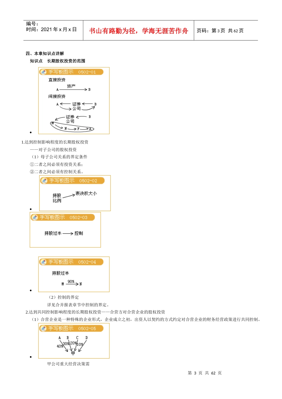 5会计实务-第五章长期股权投资_第3页