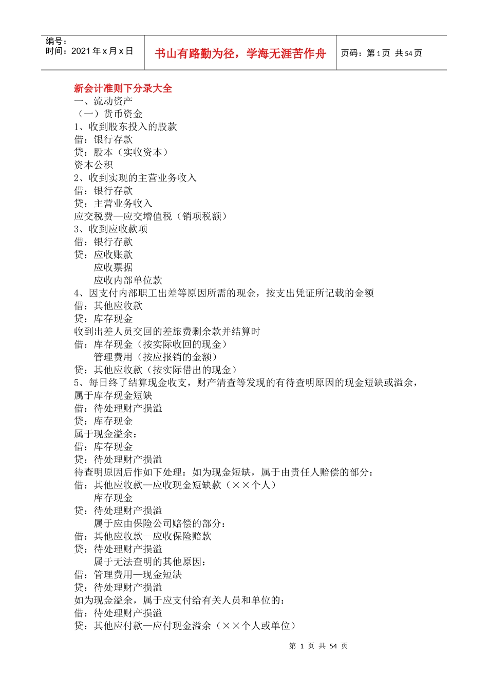 新会计准则下分录大全_第1页