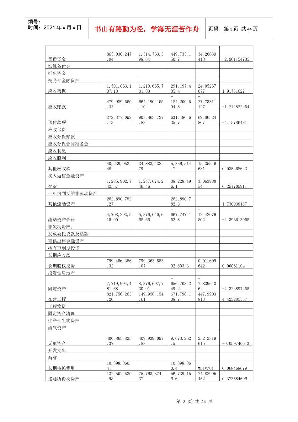 山东太阳纸业财务分析_第3页