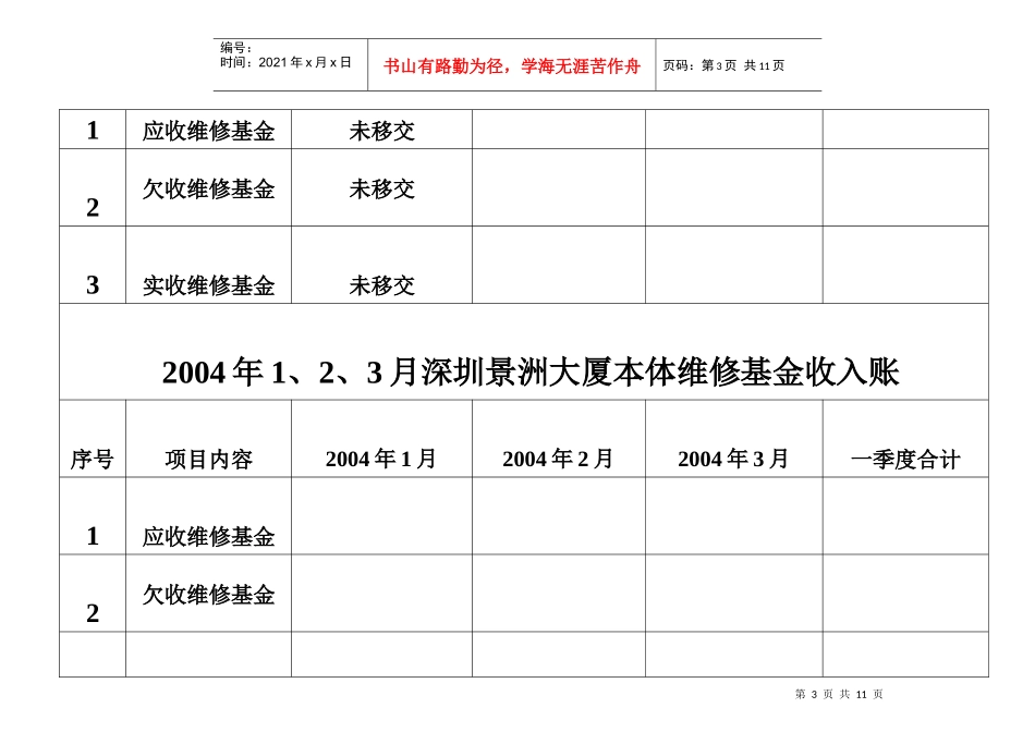 深圳景洲大厦物业管理费月收入明细_第3页