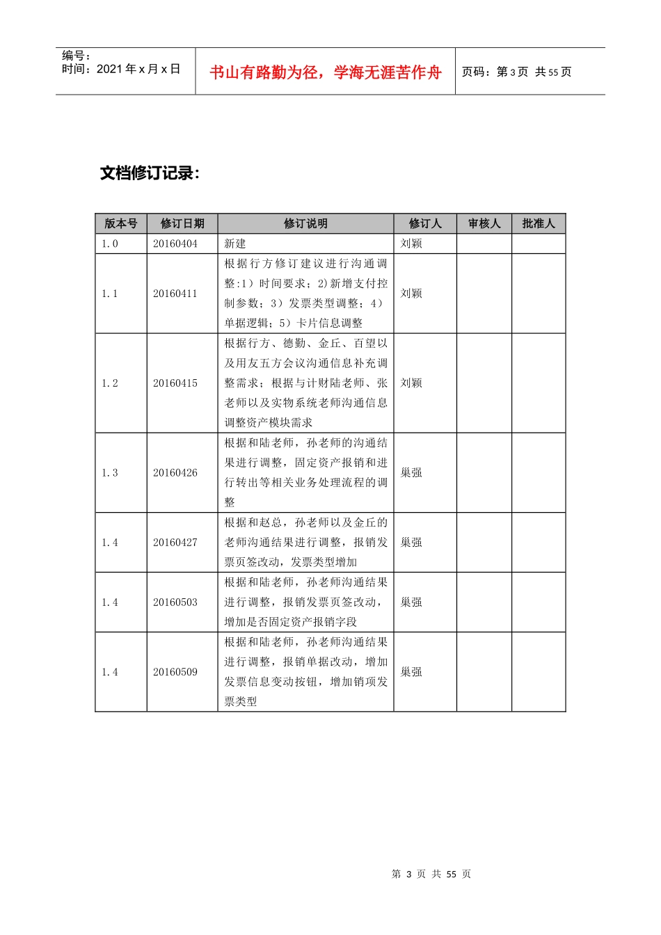上海银行财务系统增值税改造方案V5_XXXX0509_第3页