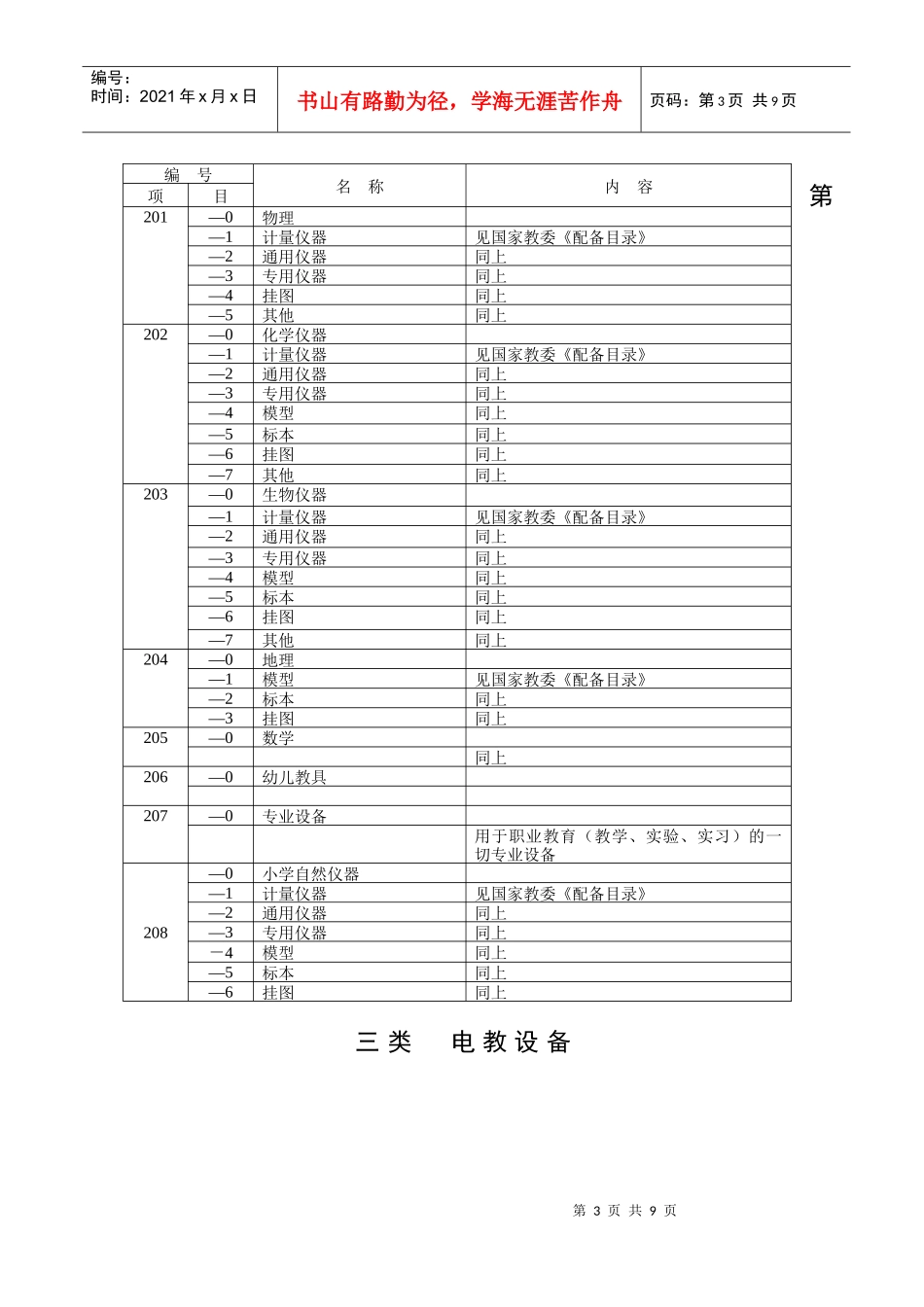 山东省中小学固定资产分类_第3页