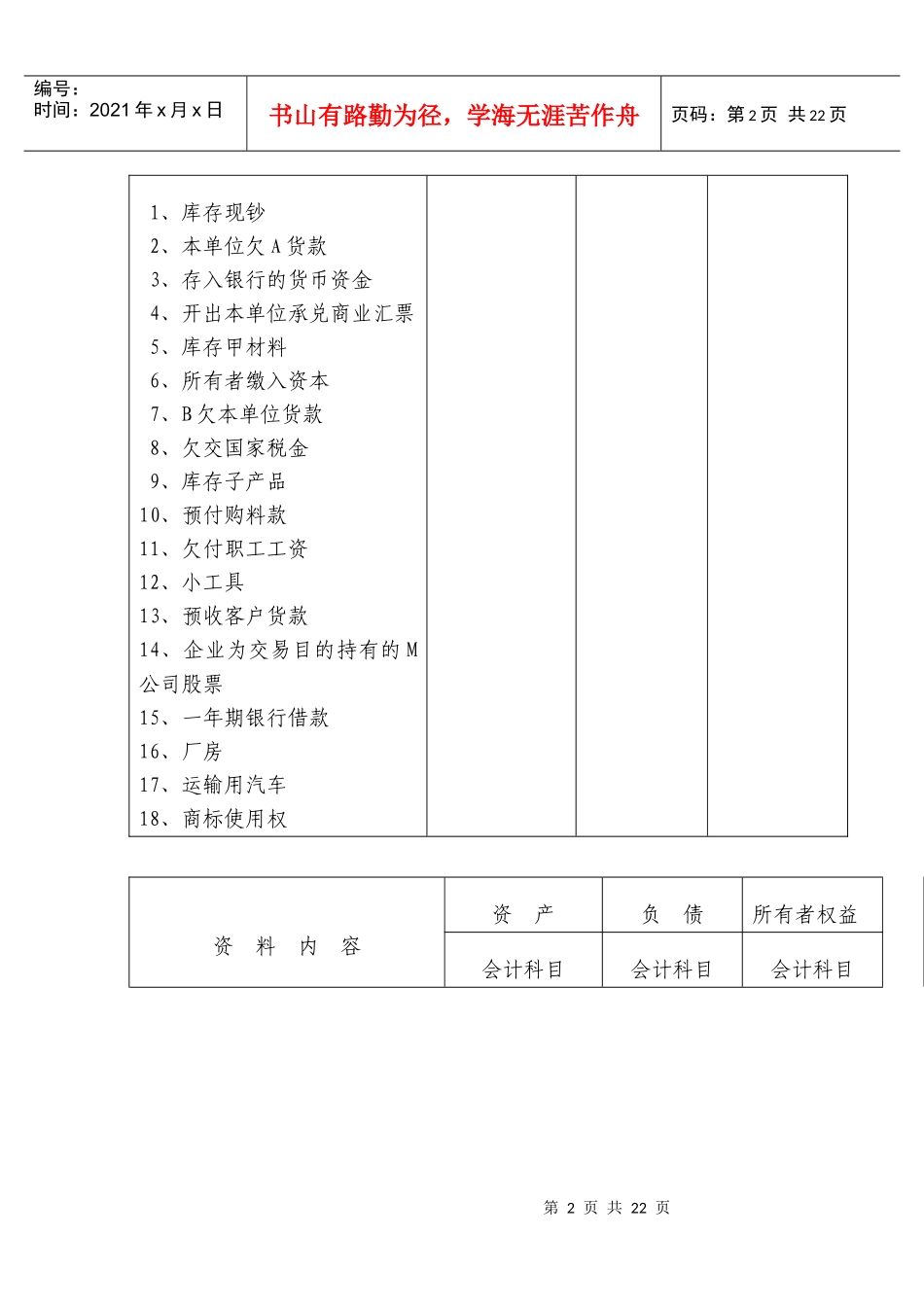 试谈基础会计学习题集_第2页