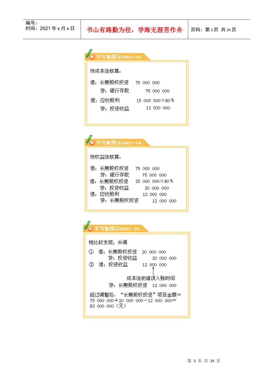 第八章 企业合并会计(三)--购并日后的合并财务报表_第3页