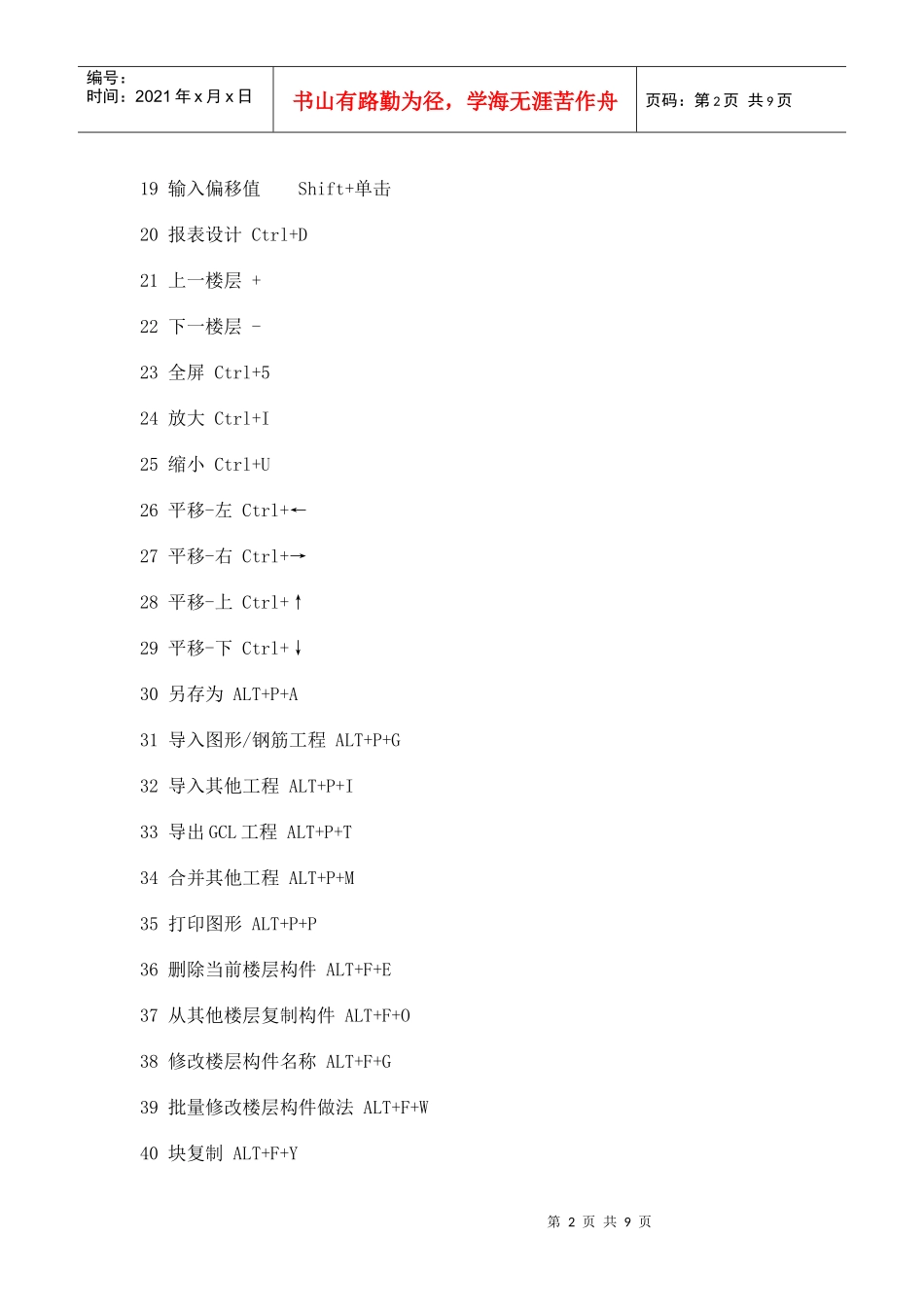 预算人员广联达快捷键_第2页
