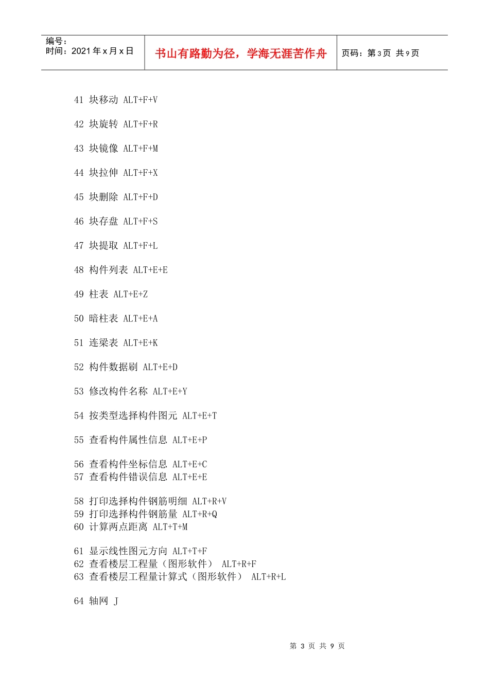 预算人员广联达快捷键_第3页