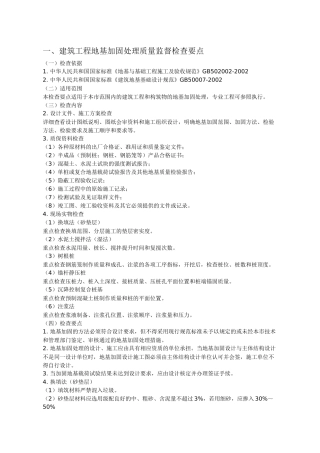 质量监督要点