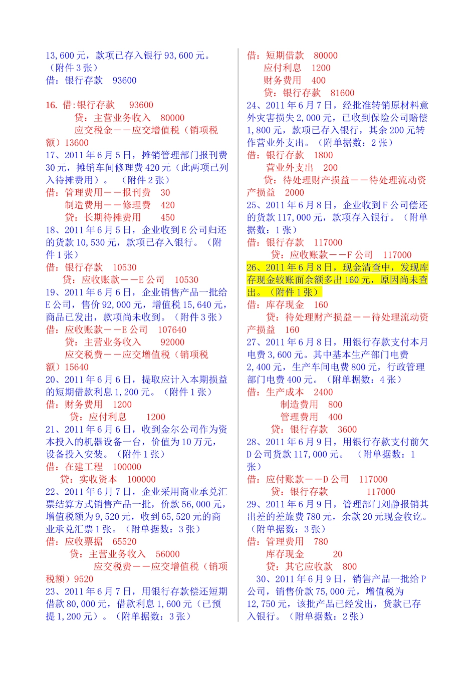 XXXX必撑握会计分录_第2页
