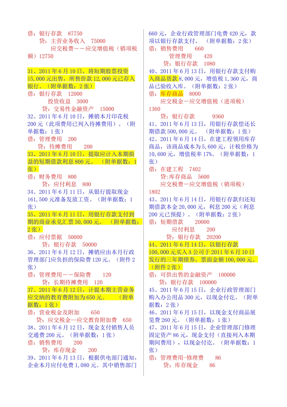 XXXX必撑握会计分录_第3页