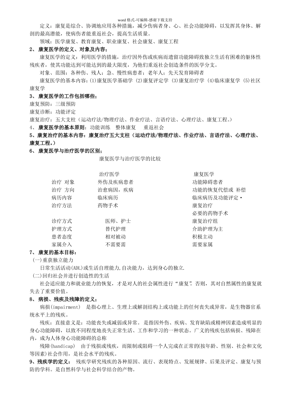 临床康复学学习资料正式版_第2页