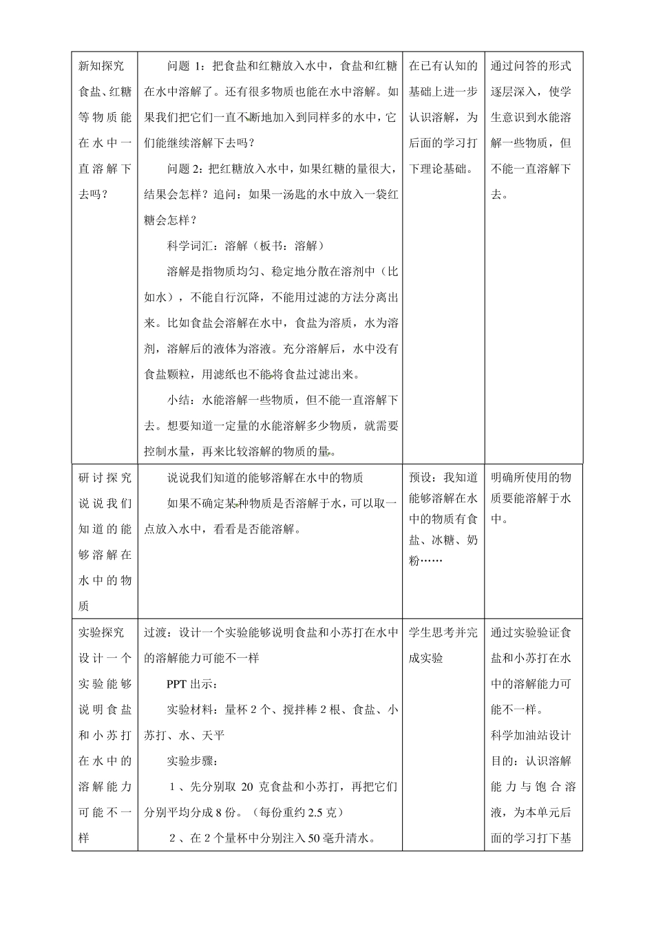 水能溶解多少物质教案及课时练习_第2页