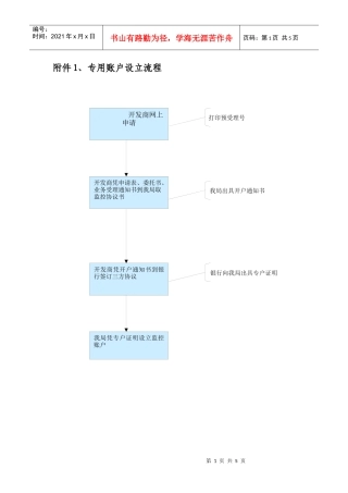 预收款监管帐户流程