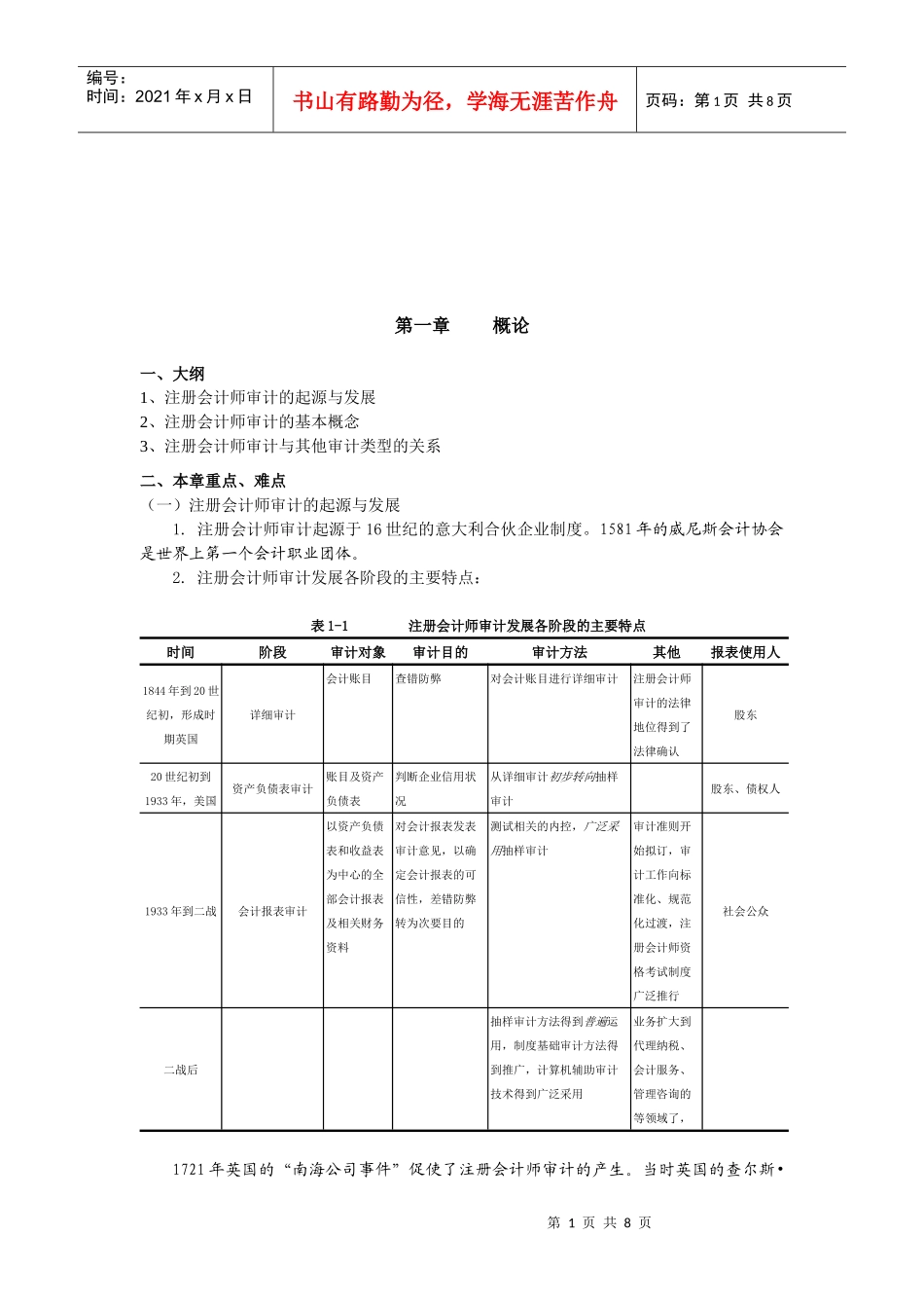 注册会计师审计大纲_第1页