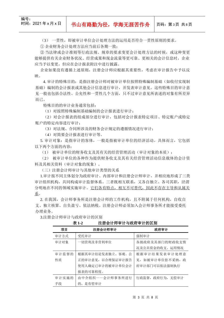 注册会计师审计大纲_第3页