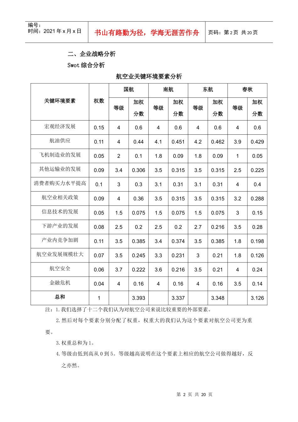 中国南方航空公司财务分析论文_第3页