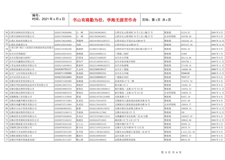 无锡市国家税务局上报走逃_第3页