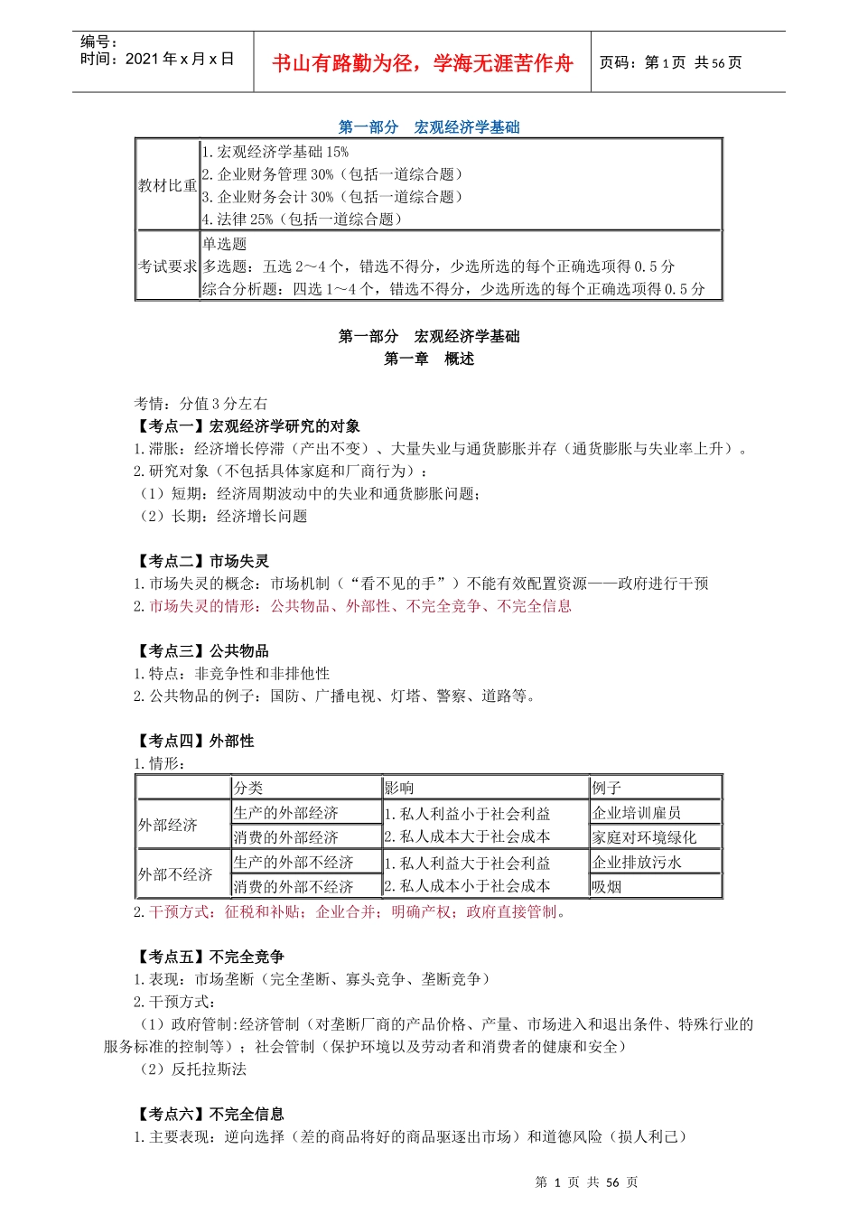 中级审计师相关知识精华_第1页