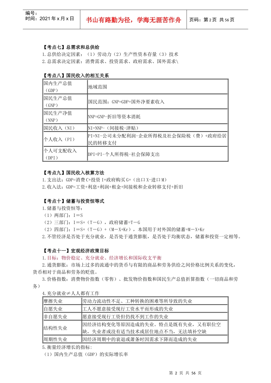 中级审计师相关知识精华_第2页